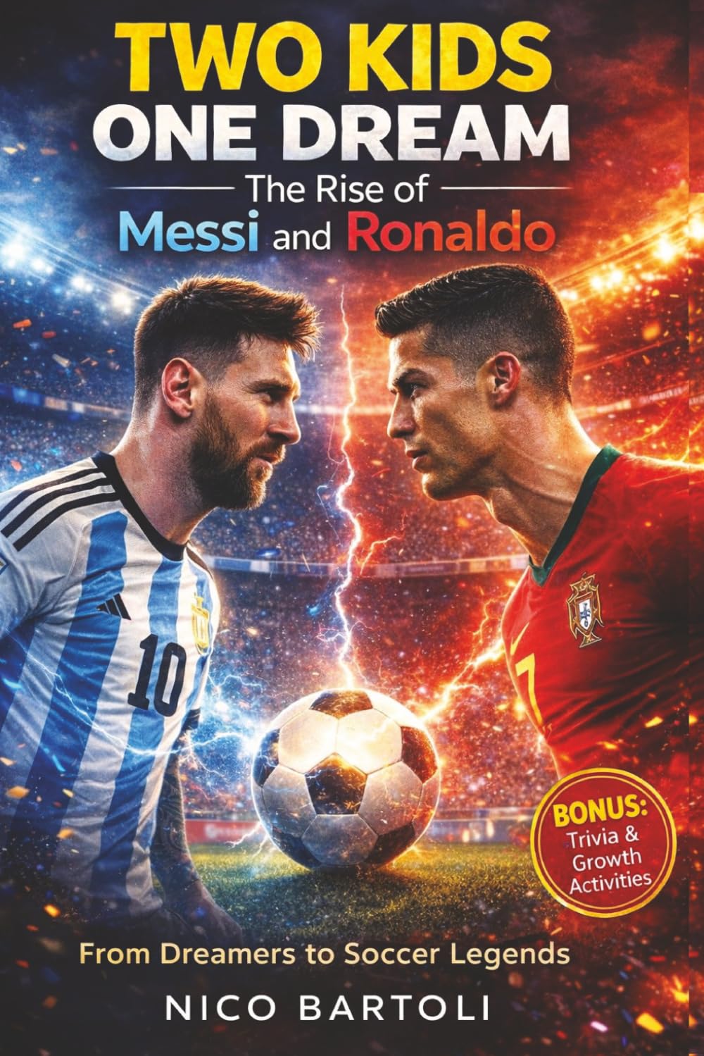 Soccer Books For Kids 8-12: Two Kids One Dream The Rise of Messi and Ronaldo: Build confidence, resilience and a growth mindset through the inspiring stories of two true football legends