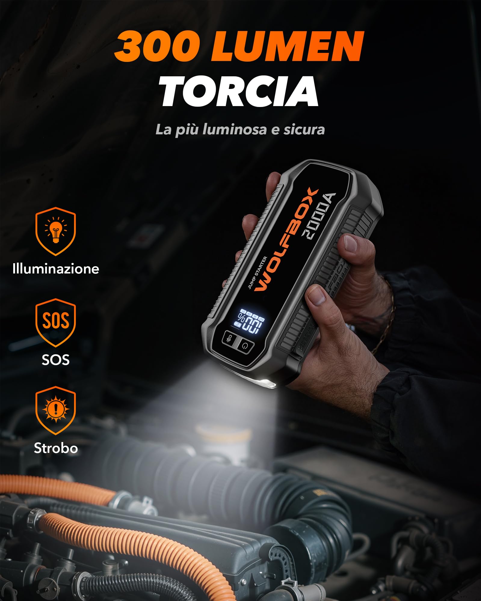 WOLFBOX Booster Avviamento Auto, 2000A Avviatore Emergenza per auto/moto(7L Benzina o 6L Diesel), starter batteria auto portatile con Booster Torcia a LED