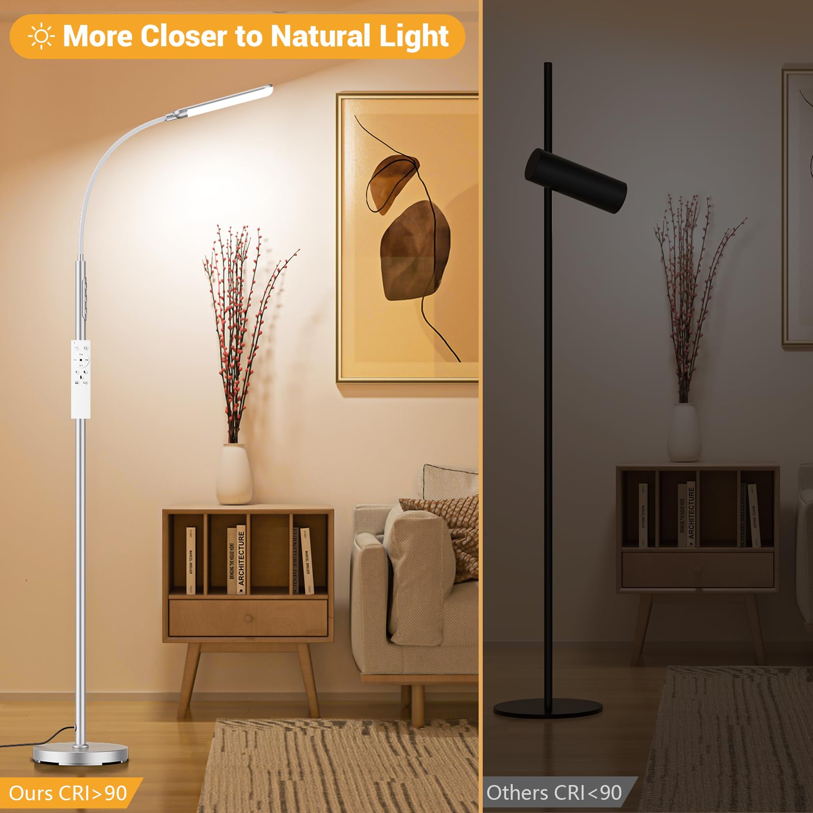 Lampada da Terra LED 18W 1200LM con Telecomando - 4 Tonalità di Colore & 4 Livelli Luminosità Regolabile - Piantana da Lettura per Soggiorno, Camera da Letto, Ufficio