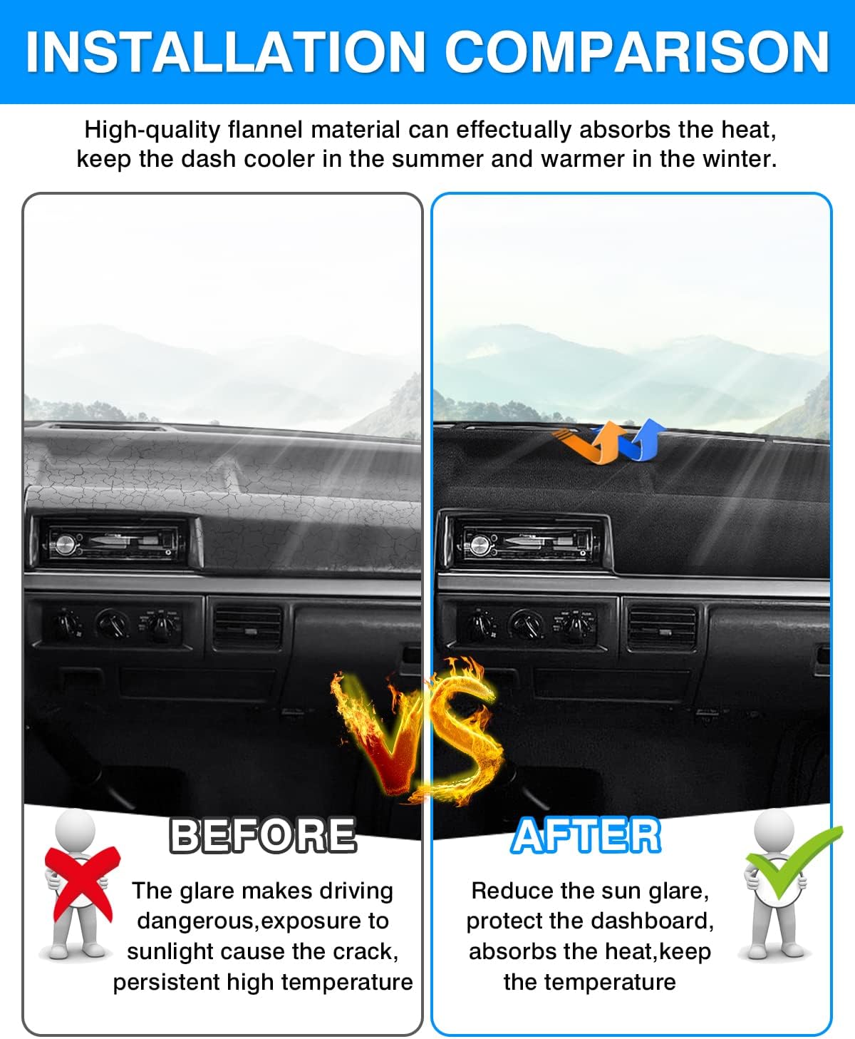 Autorder Dashboard Cover Mat for 1992-1996 Ford F150 F250 F350 Accessories Dash Cover Flannel Dash Mat Sunshade Glare UV Rays Protector