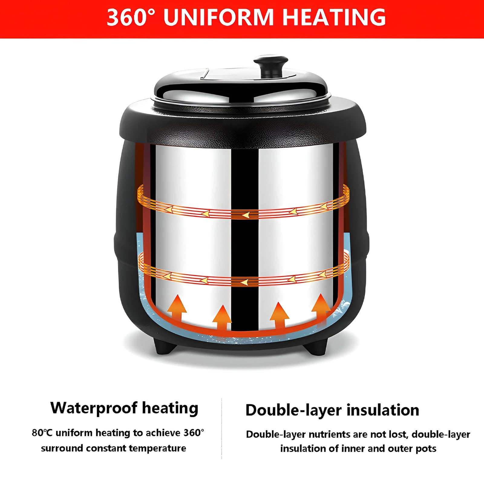 Amazon.co.jp: 電気スープウォーマー、温度調節機能付き13Lビュッフェ