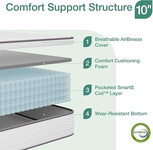 Miniatura 4 de Novilla Colchón híbrido King de 10 pulgadas tamaño King para alivio del dolor de espalda y apoyo, colchones tamaño King en una caja con espuma