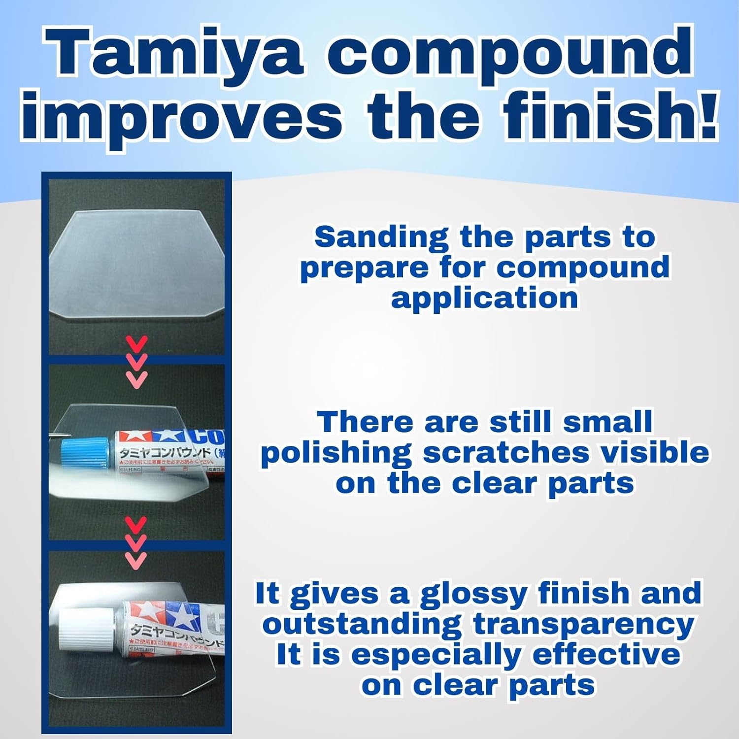 Tamiya Polishing Paste Fine Compound 87069＆Finishing Compound 87070＆Compound Applicator Cloths in Two Colors, 5 Sheets Each, Total 10 Sheets Set