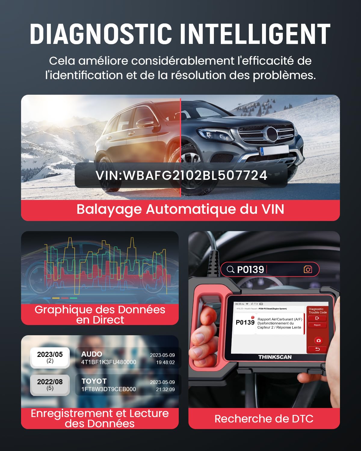Thinkcar Valise Diagnostic Auto, ThinkScan Plus S7 OBD2 Diagnostic Français avec Moteur/TCM/ABS/SRS/BCM/AC/IC, avec 28 Services de Réinitialisation (Choisissez-en 5 Gratuitement), Mise à Jour Gratuite