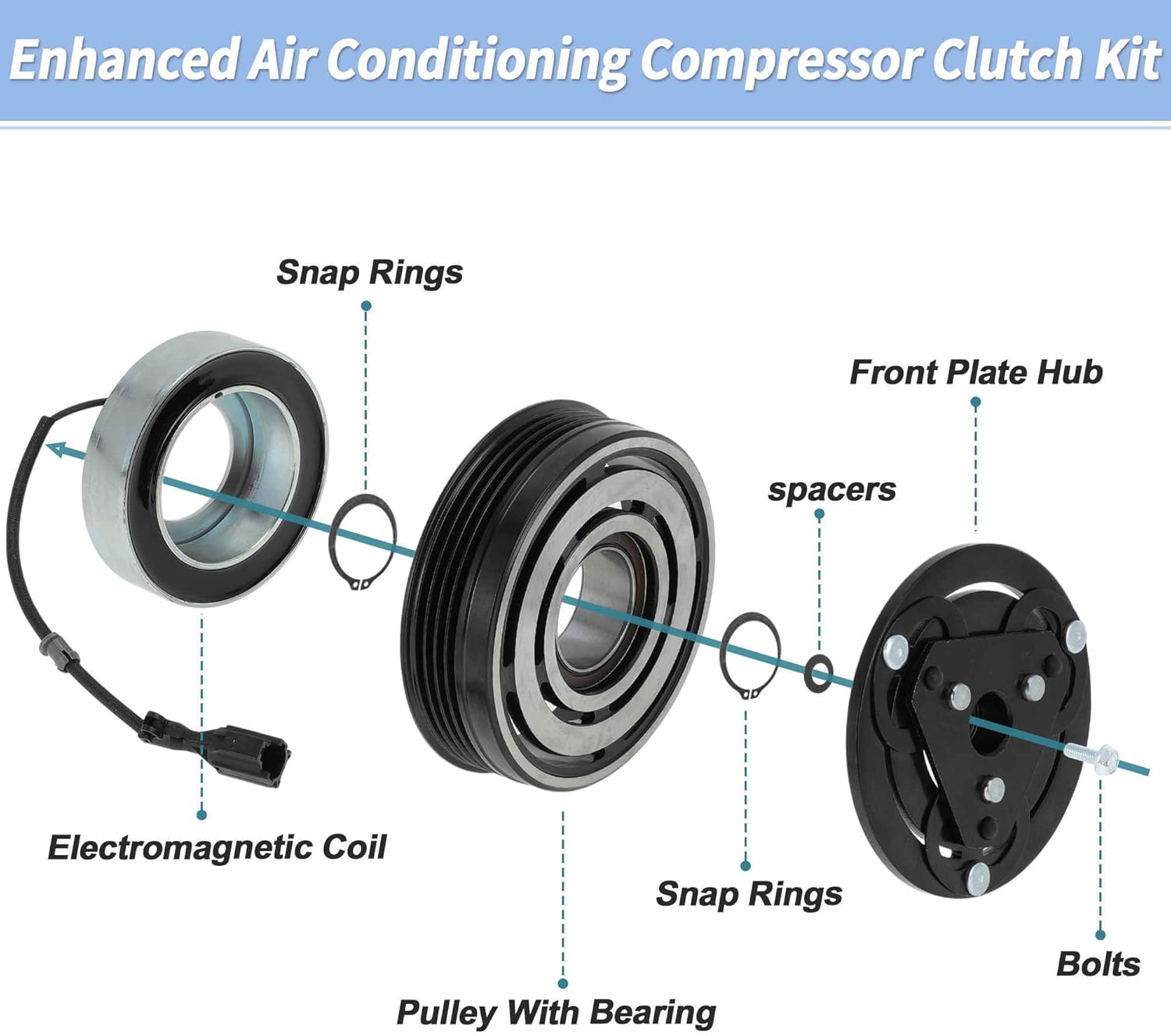 Air Conditioner AC Compressor Clutch Kit for Subaru Forester 2007-2013 2.5L for Subaru Impreza 08-14 2.0L 2.5L for Subaru WRX STI for DKV10R AC Compressor Clutch Pulley W/Bearing