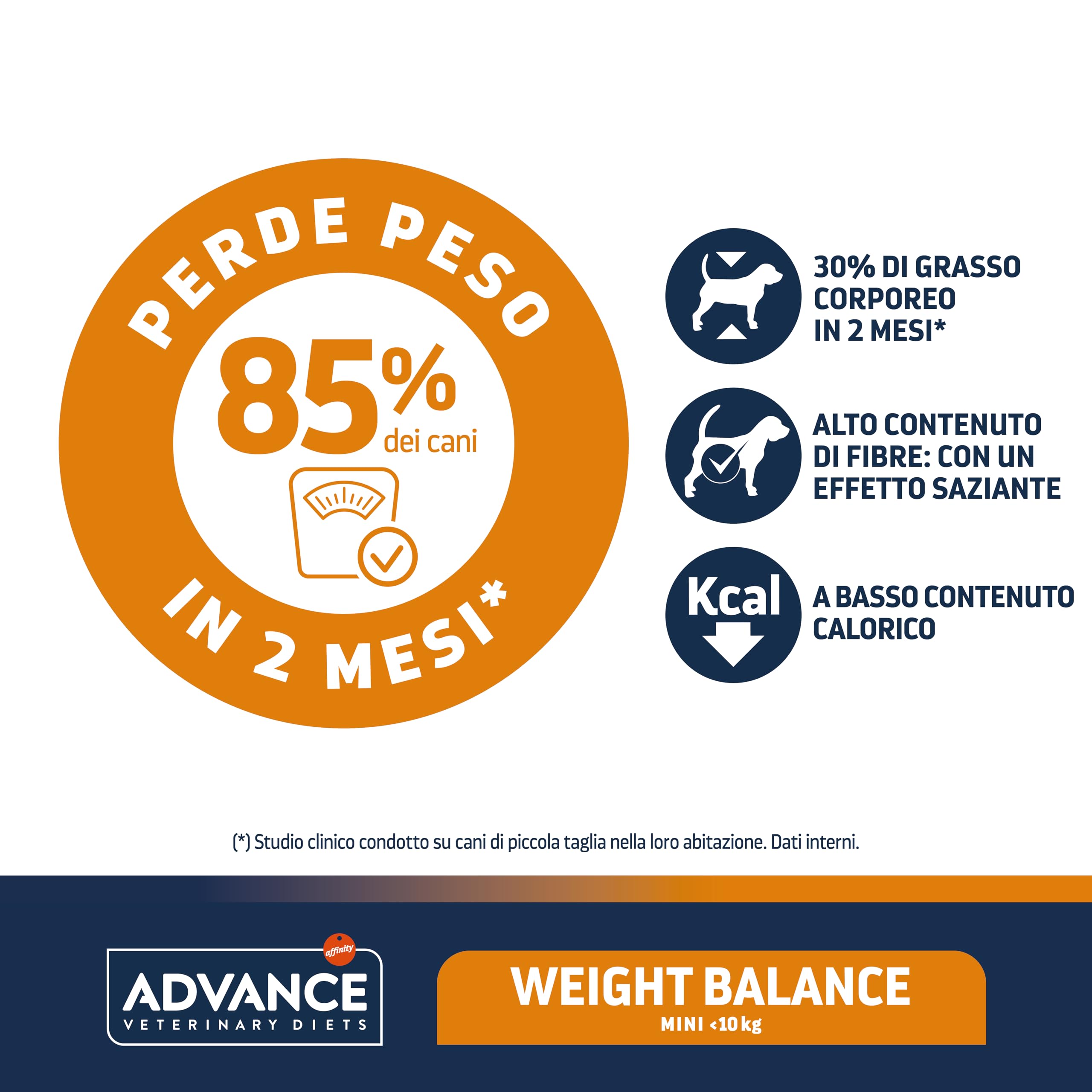 Advance Veterinary Diets Weight Balance Mini Cibo per Cani 3kg
