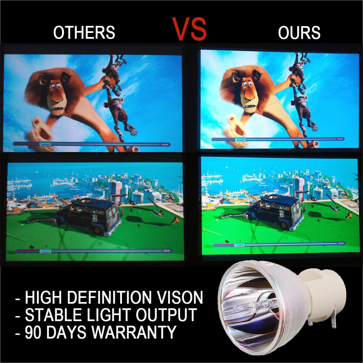 Promo Discount Up To 70% Off LOUTOC Replacement Projector Bare Lamp for Osram P-VIP 180/0.8 E20.8, for ViewSonic PJD5123 PJD5132 PJD5133 PJD5134 PJD5234 PJD5234L PJD5523w PJD5533W