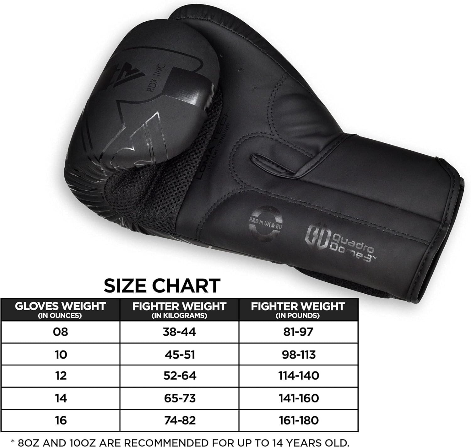 RDX Boxing Gloves Sparring Muay Thai, Premium Maya Hide Leather, Kara Patent Pending, Kickboxing MMA Training, Punch Bag, Focus Mitts Pads, Double end Ball Punching Workout, Ventilated Palm : Sports & Outdoors