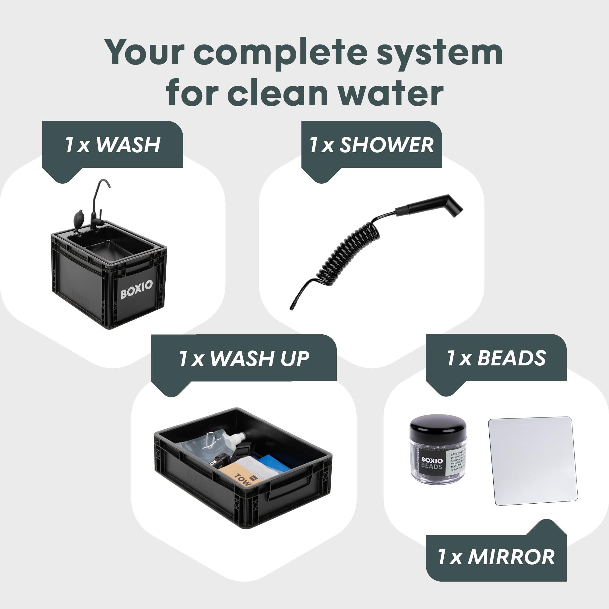 BOXIO - WASH Max+: Mobilny zlewozmywak 40 x 30 kompletny zestaw: system filtrów + prysznic kempingowy + perły czyszczące + lustro, kempingowa umywalka z pompką bez prądu, akcesoria kempingowe w