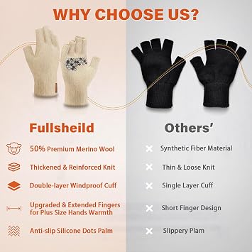 Fullsheild Merino Wool Fingerless Gloves for Men Women Half Finger Knit Gloves Unisex Anti-Slip Wool Fingerless Mittens