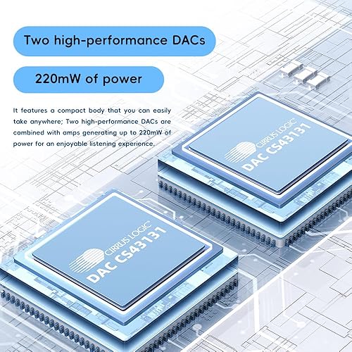Miniatura 6 de FiiO Snowsky Retro Nano Bluetooth USB DAC AMP con LDAC, aptX adaptativo, aptX LL (0.138 in desequilibrado y 0.173 in salida equilibrada) (blanco)
