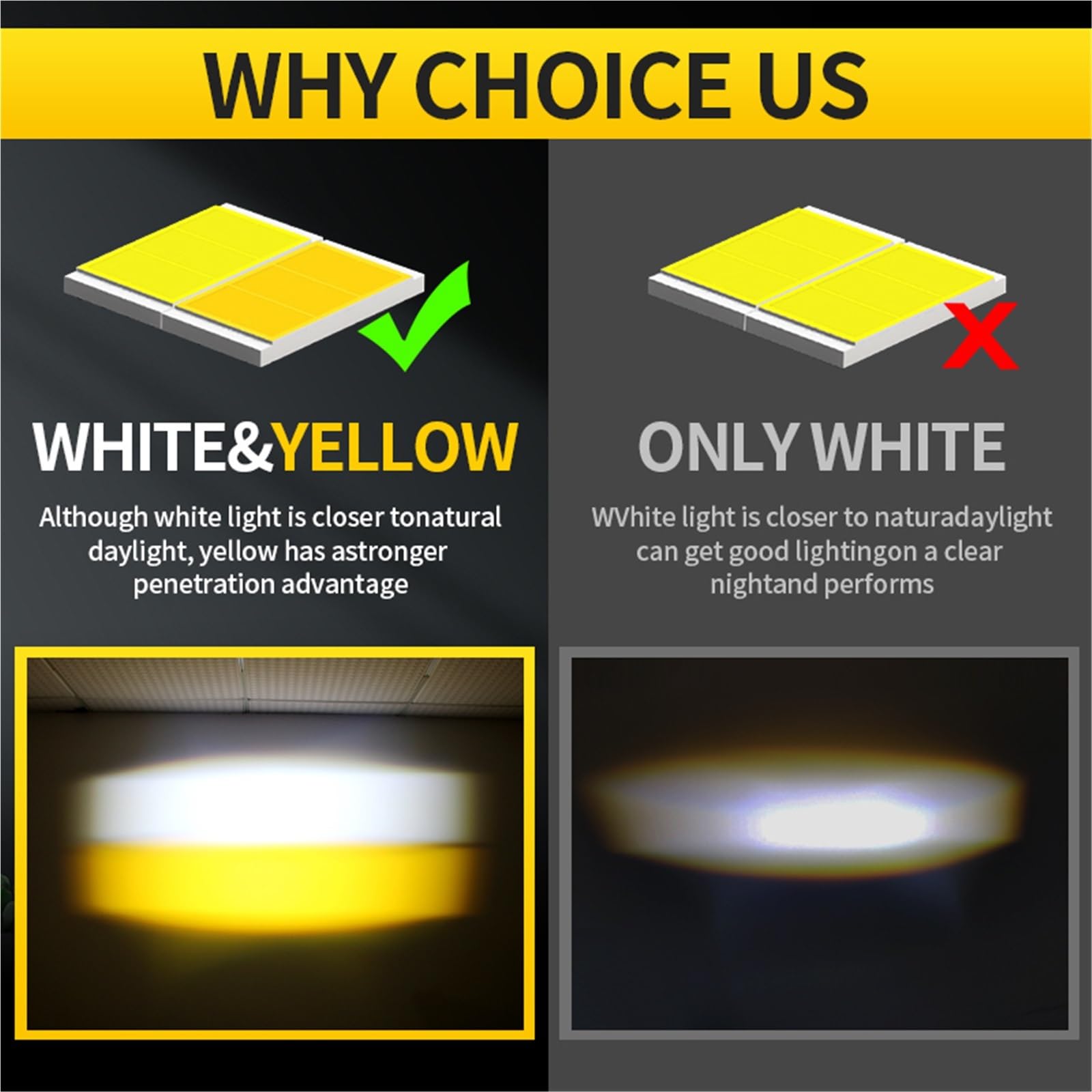 Pomocnicze Reflektory Motocyklowe Reflektory motocyklowe, lampy LED z migaczem, kierunkowskazy, światła mijania i drogowe do motocykli terenowych i ciężarówek