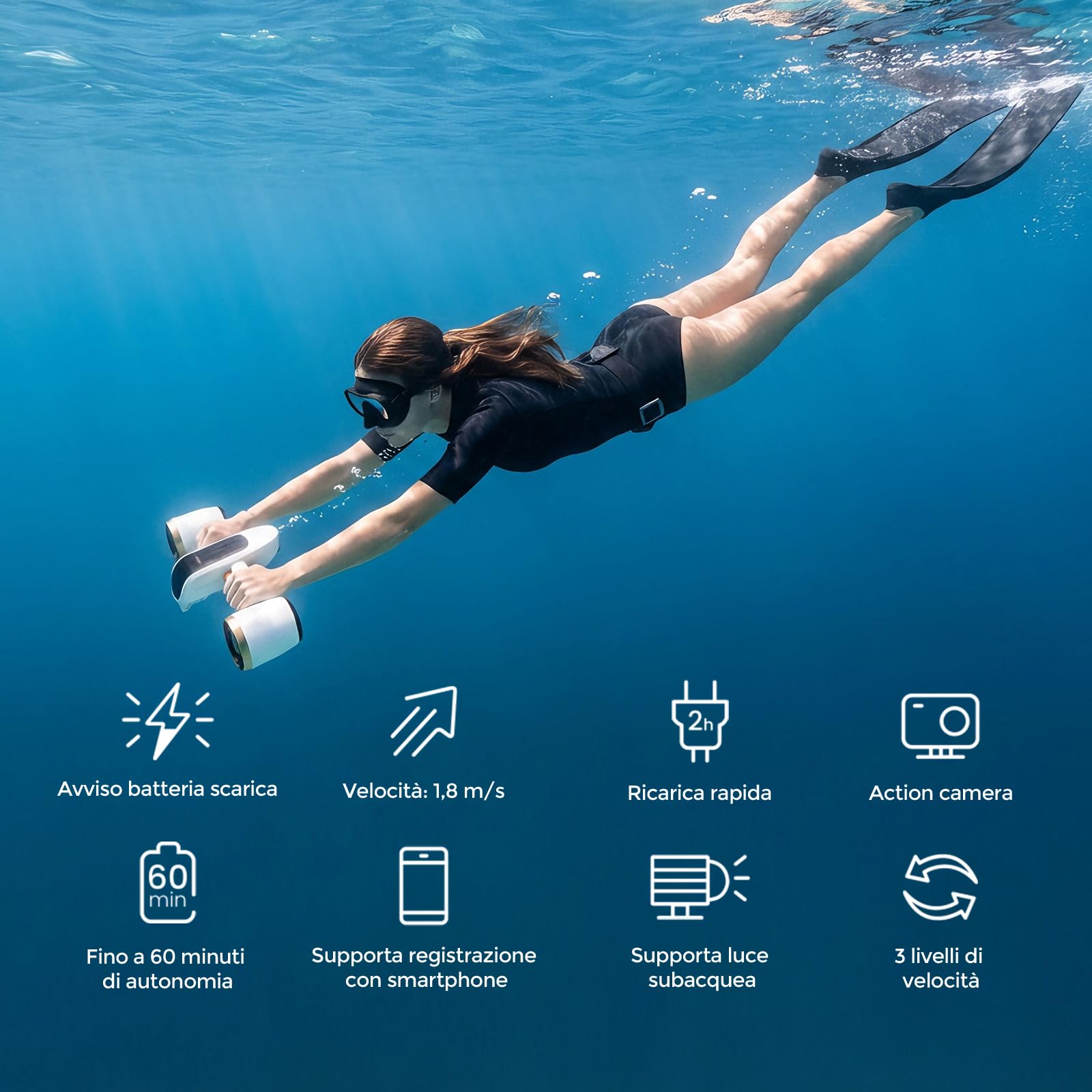 Scooter sumergible Mix Pro Dual Motor - 3 modos de velocidad, 60 minutos de autonomía, profundidad de 40 m, con soporte para cámara y alarma de batería baja para piscina, buceo, snorkel (blanco)