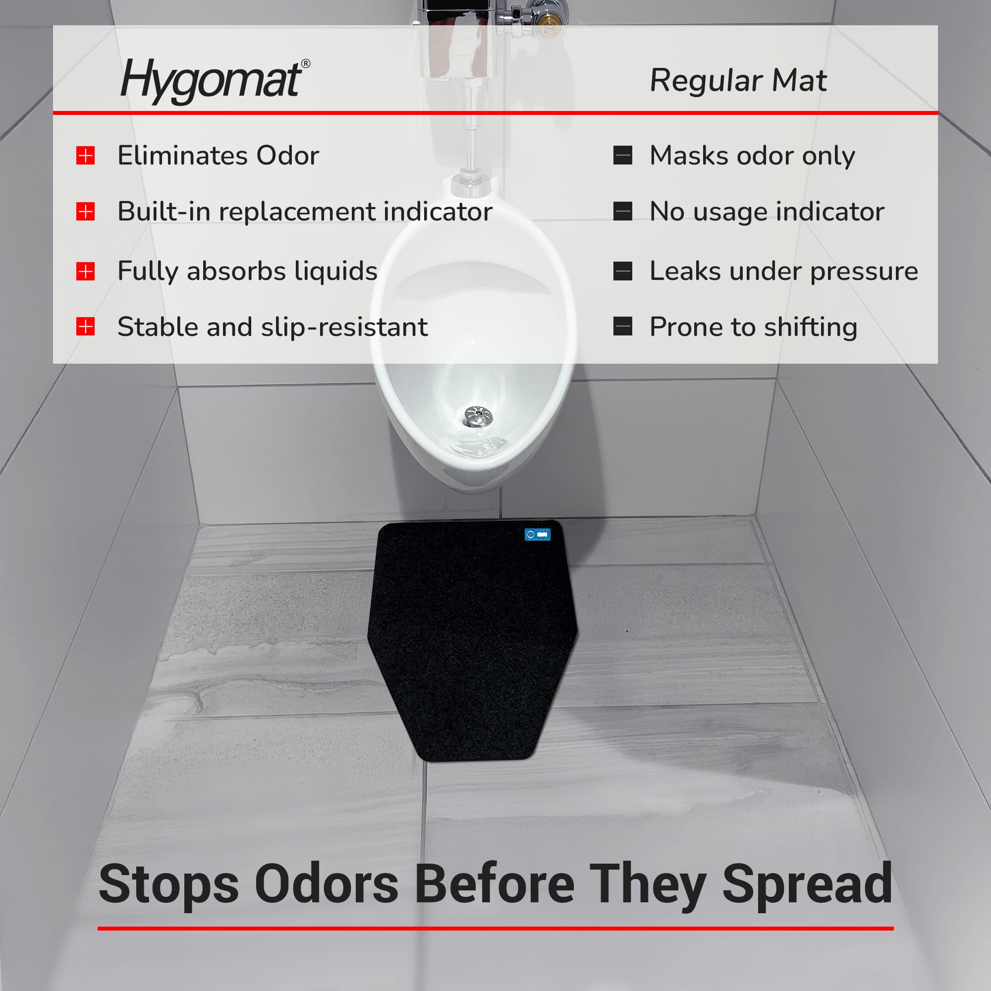 Disposable Urinal Mats, Odor Eliminating, Time Monitor, Non-Slip Adhesive, Charcoal, Case of 6, Made in the USA — Amazon image 8