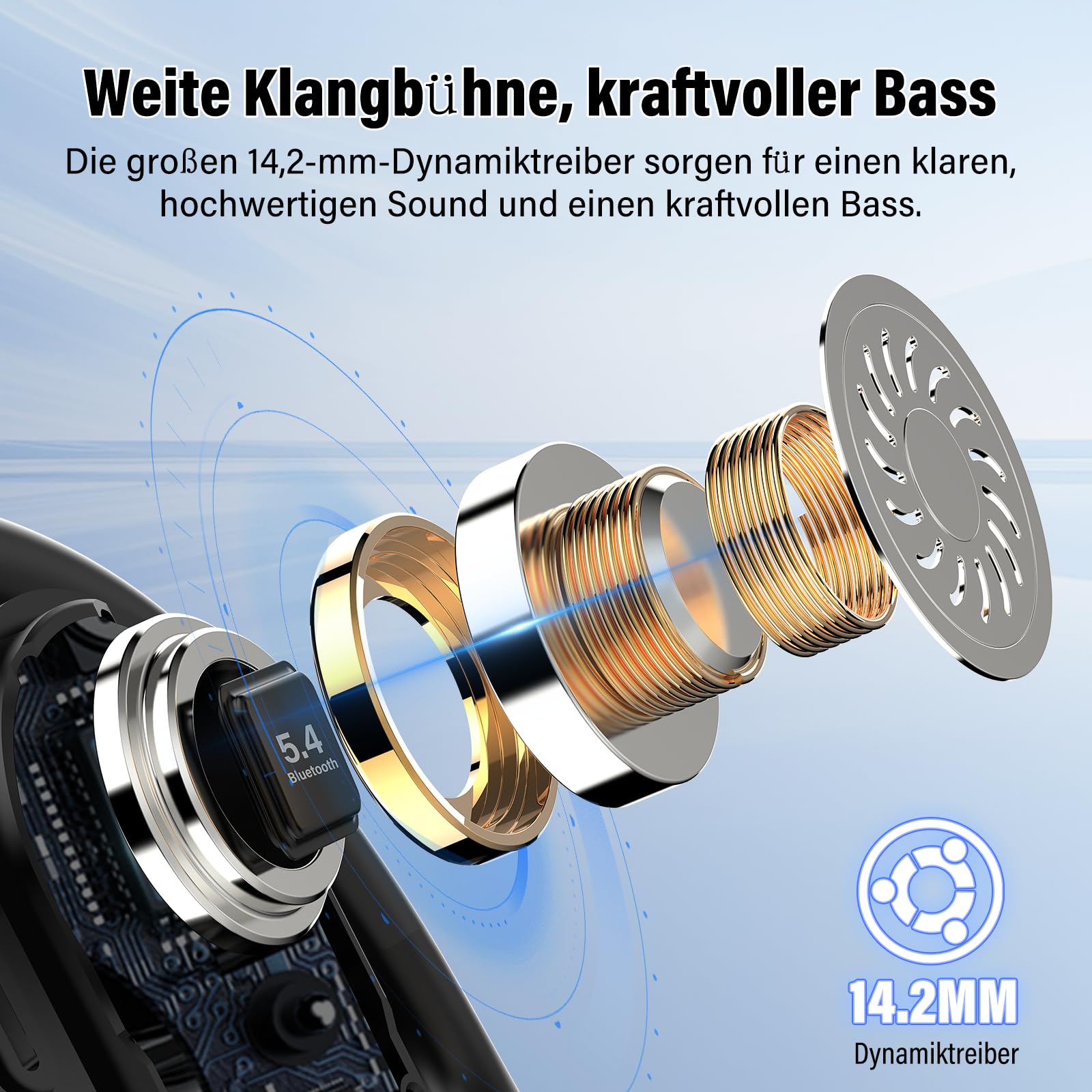 Open Ear Kopfhörer Bluetooth 5.4, 2026 Bluetooth Kopfhörer mit 14,2 mm Treiber, 36Std Ohrhörer Tiefem Bass mit 4 ENC Mic, IPX7 Wasserdicht Over-Ear Sportkopfhörer mit Ohrhaken für Laufen/Reiten/Büro