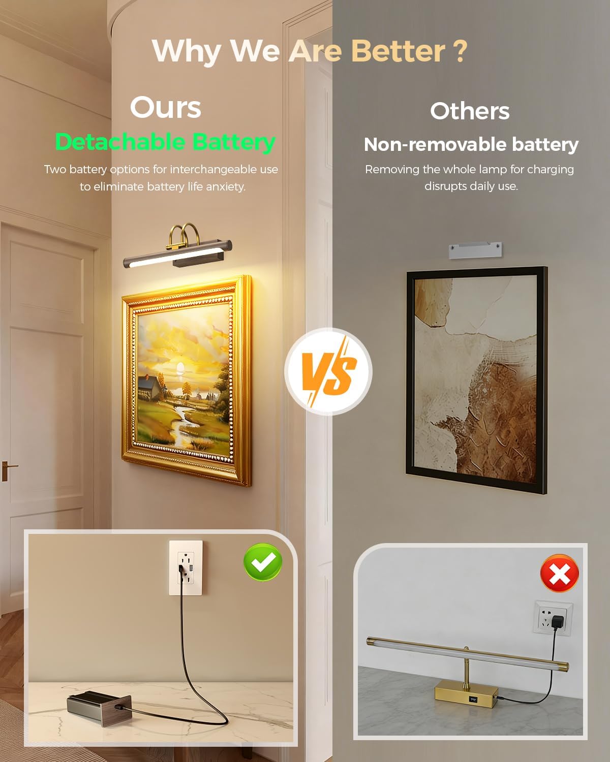Picture Light, 12.6″ Wireless Battery Operated Rechargeable LED Wall Light with Remote, Dimmable Art Light with Timer, Adjustable Design, Wood Grain and Gold Finish for Frames and Bedroom Decor