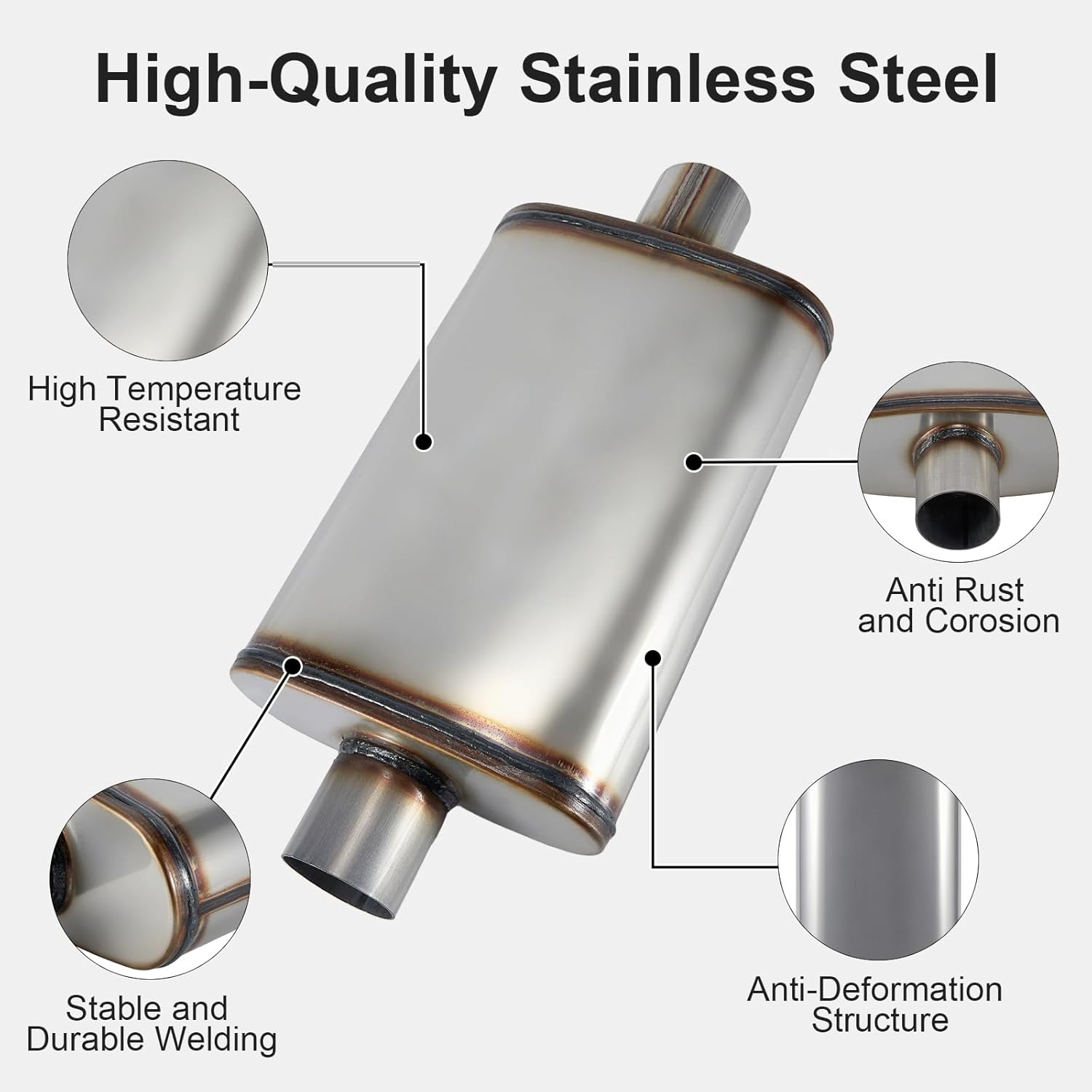 Exhaust Muffler Universal 409 Stainless Straight-Through Performance Muffler for Cars Trucks, 2.5" Inlet/Outlet, Overall Length 20"