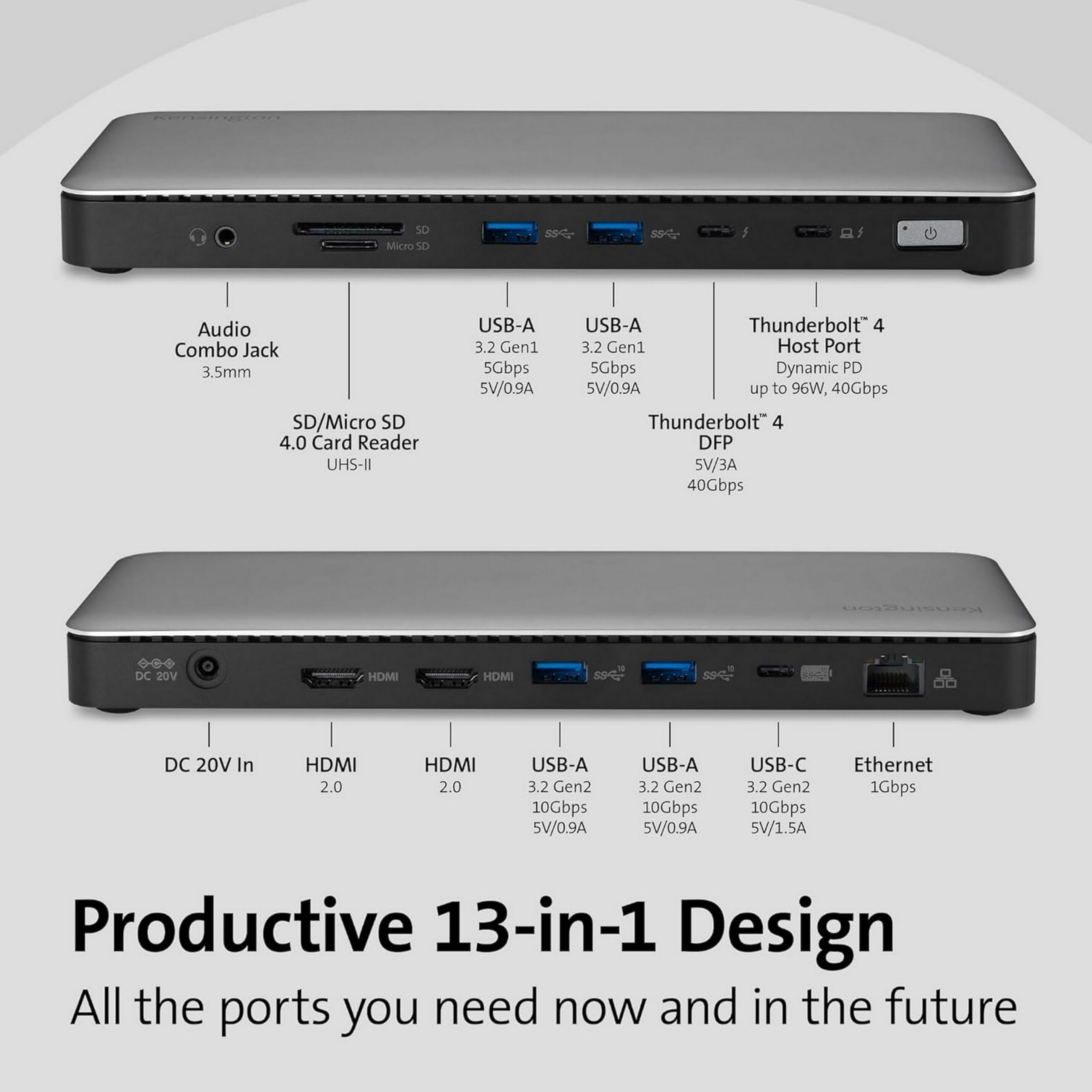 Kensington SD5760T Docking Station Thunderbolt 4 per Doppio Monitor 8K/4K con Lettore di Schede Micro SD, Alimentazione 96 W, 2 Porte HDMI, Ethernet, USB-C 3.2 e 4 Porte USB-A (K34110EU)