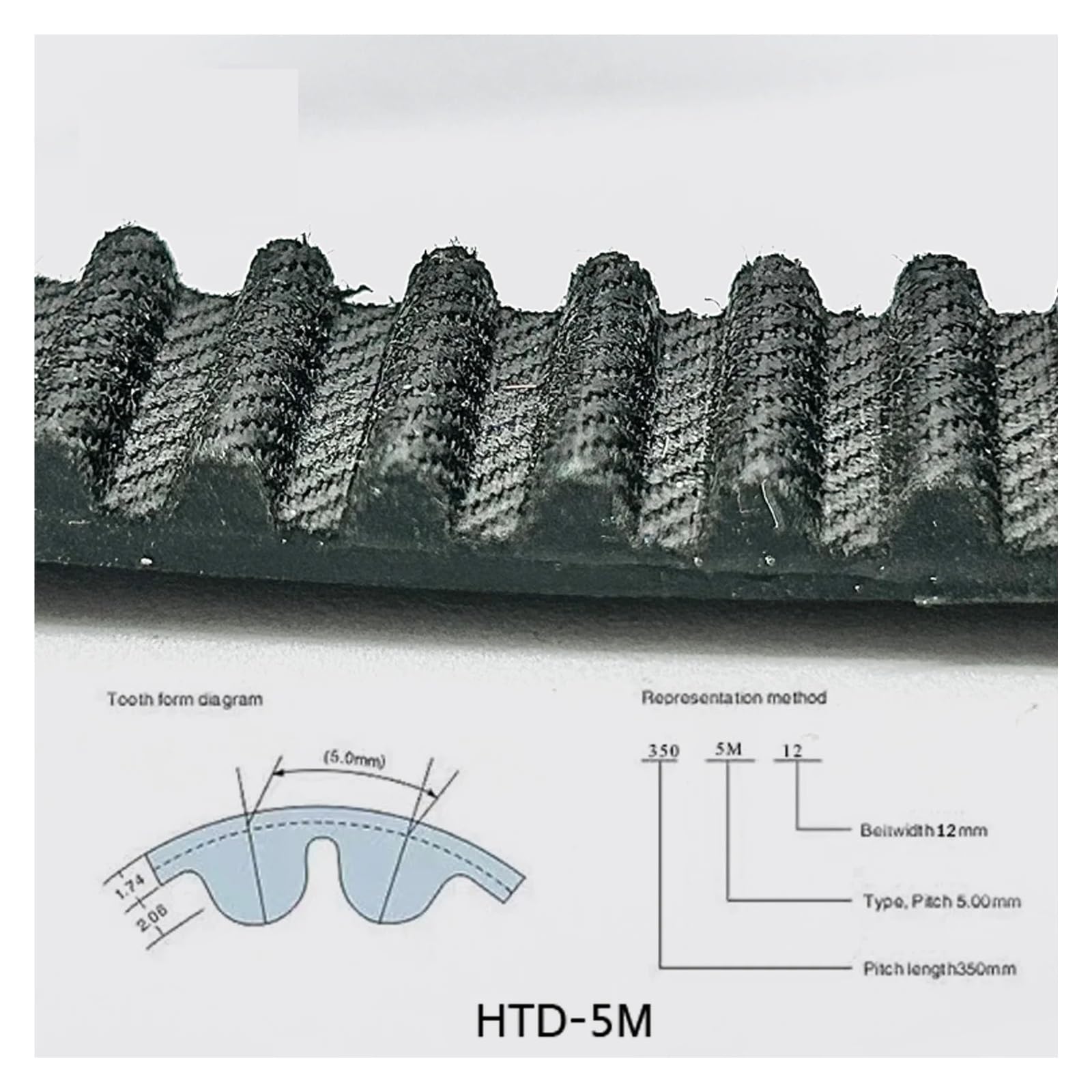 5 pièces 5M Courroie de distribution HTD Longueur 645/650/655/660/665/670/675/680/685/690/695/700mm Largeur 10/15/20/25/30mm Courroies synchrones fermées HTD5M(665mm(133 Teeth),5pcs 30mm)