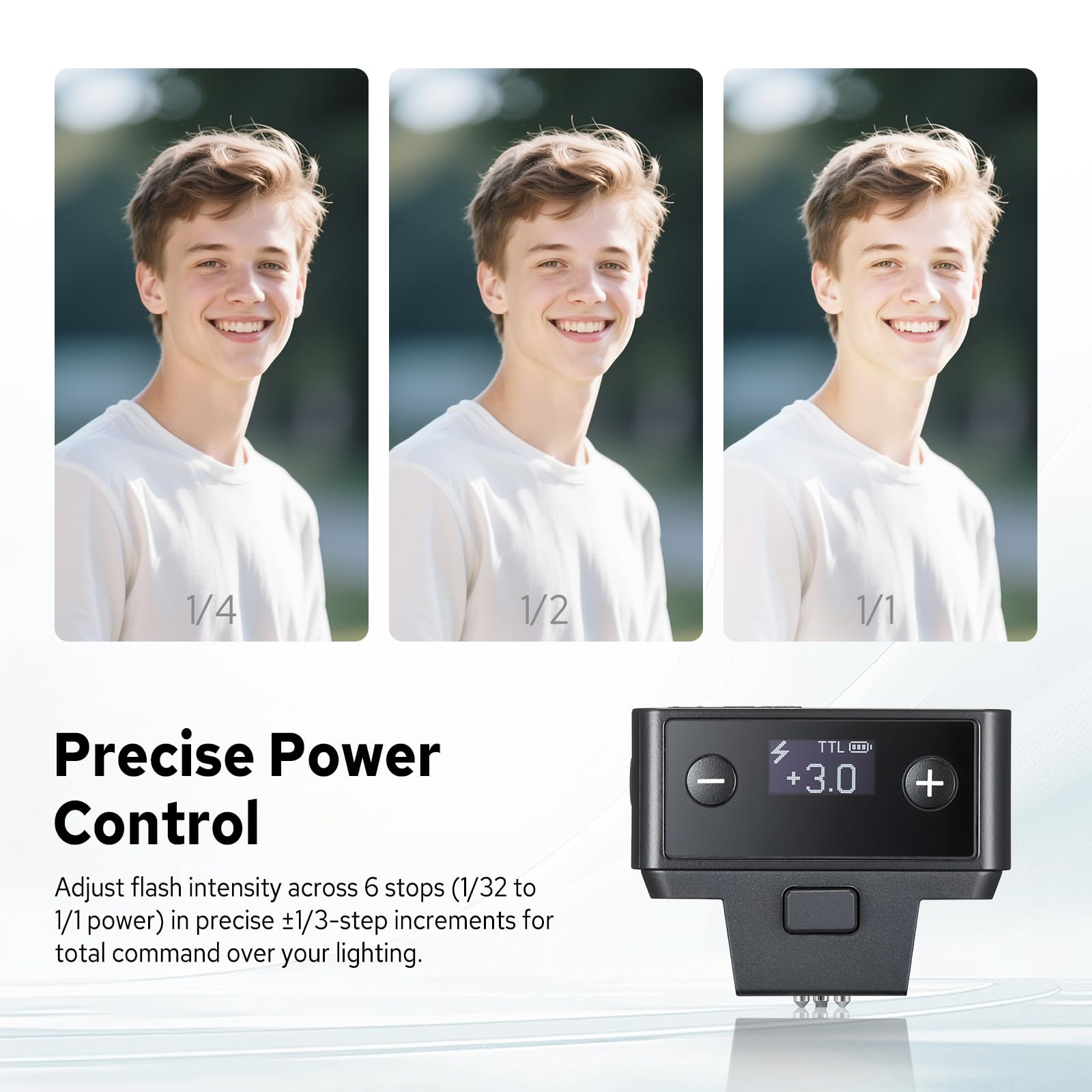 Godox iT20F TTL Mini Flash pour Fujifilm, Batterie Intégrée Recharge USB-C | Flash Appareil Photo, 700 Flashes à Pleine Puissance, 1,5 s Recycle Rapide, Diffuseur Magnétique et Filtre de Couleur (Noir)