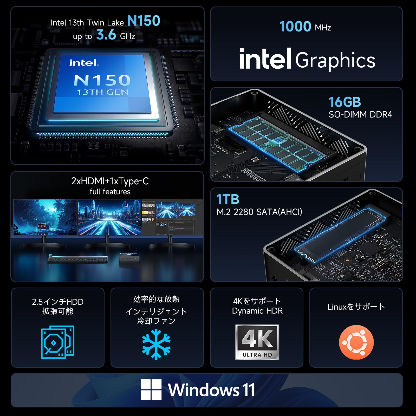 BMAXミ二pc ■新品●未使用 BMAX、発売記念で約5.6万円のCore i5-1145G7搭載ミニPC - PC Watch