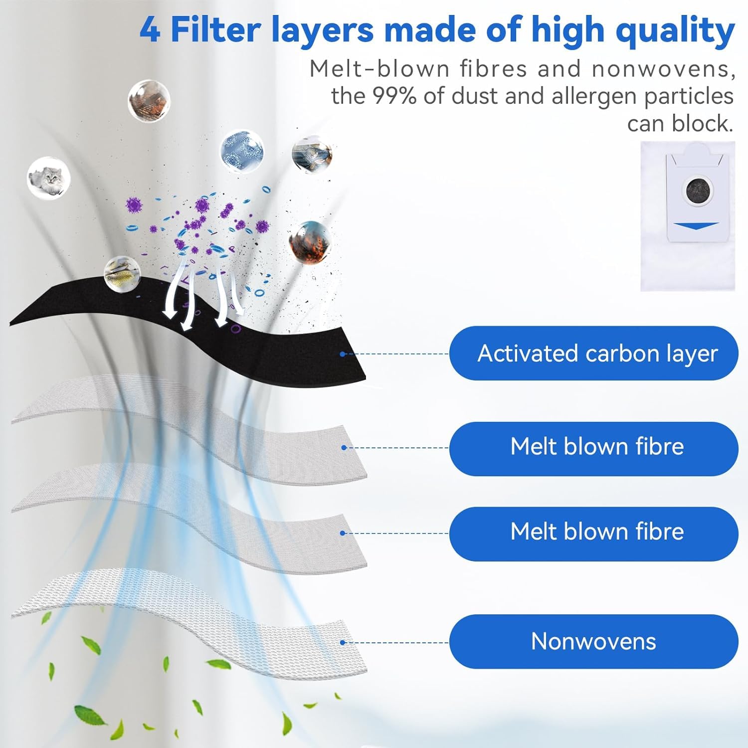 14-Pack Replacement Dust Bags For Ecovacs Deebot X2 Omni / X2 / X2 PRO / DEX86 Robot Vacuum - Compatible Canister Bags With Carbon