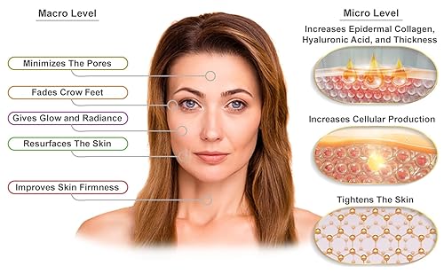 Miniatura 3 de Fuente de la juventud - Bálsamo de fusión restaurador extra fuerte, potente combinación de retinol, aceite de bakuchiol y resveratrol. Nutrición