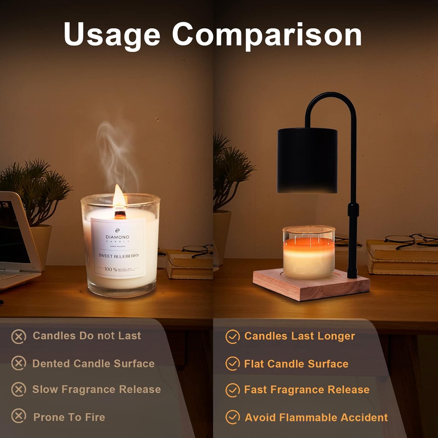 MQFORU Lampe chauffe-bougie électrique avec minuterie 2h/4h/8h, intensité variable, sécurité réglable, bougies parfumées pour la maison, cadeaux décoratifs (4 ampoules, noir) (RLD-01) (NLD12)