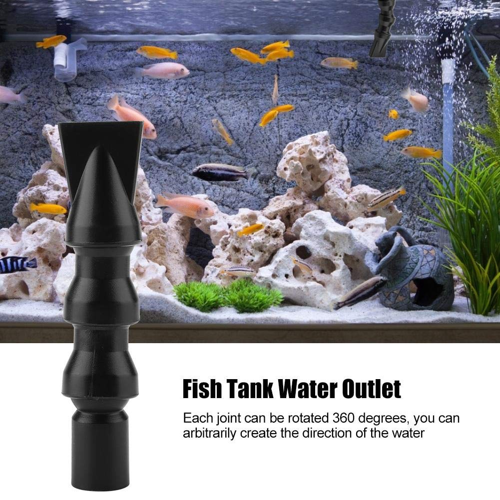 Pssopp Aquarium Duck Bill Flat Nozzle for Fish Tank Filter 360 Degree Rotatable Sump Pump Outlet Tube Outflow Jet with Extended Rotating Water Outlet - Image 2