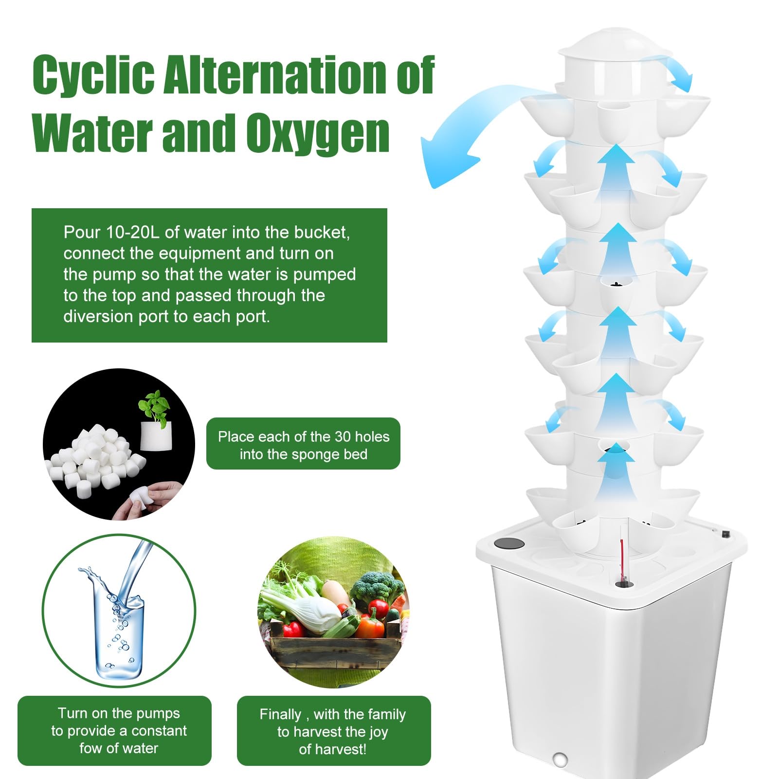 Torre de cultivo hidropónico con depósito de 10 L, 6 capas, 30 plantas, sistema de crecimiento hidrocropónico interior, cultivo sin soilless hierbas, frutas, verduras, plantador vertical, kit