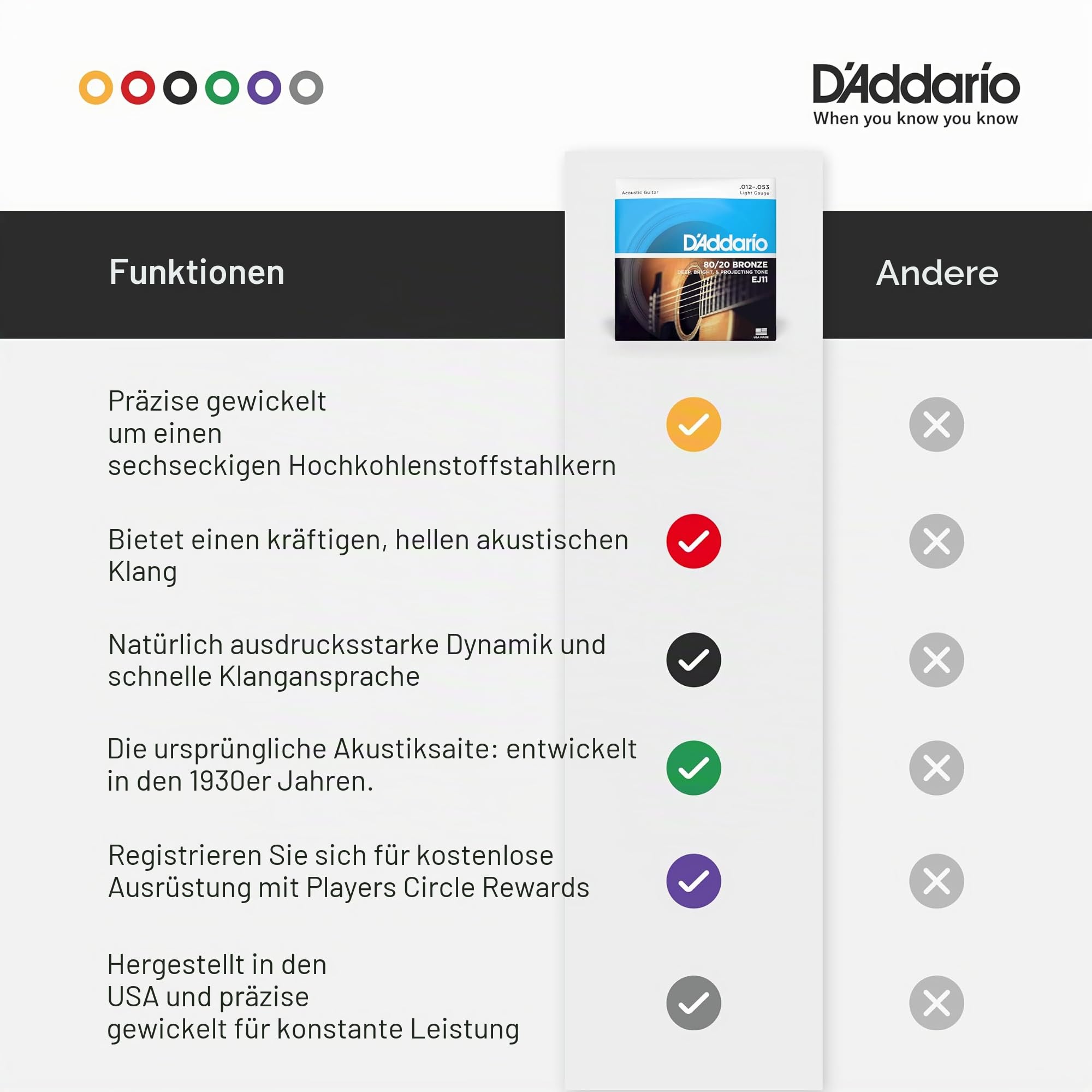 D'Addario EJ11-3D 80/20 Bronze Akustikgitarrensaiten, Light, 12-53, 3 Sets