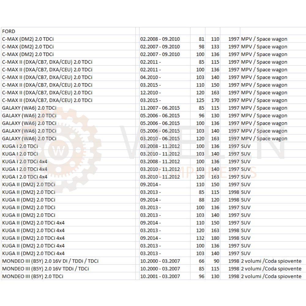 Tubo compatible con inyector de combustible Fiat Ulysse Scudo Volvo C30 C70 S40 S80 V50 V70 2.0 1708234