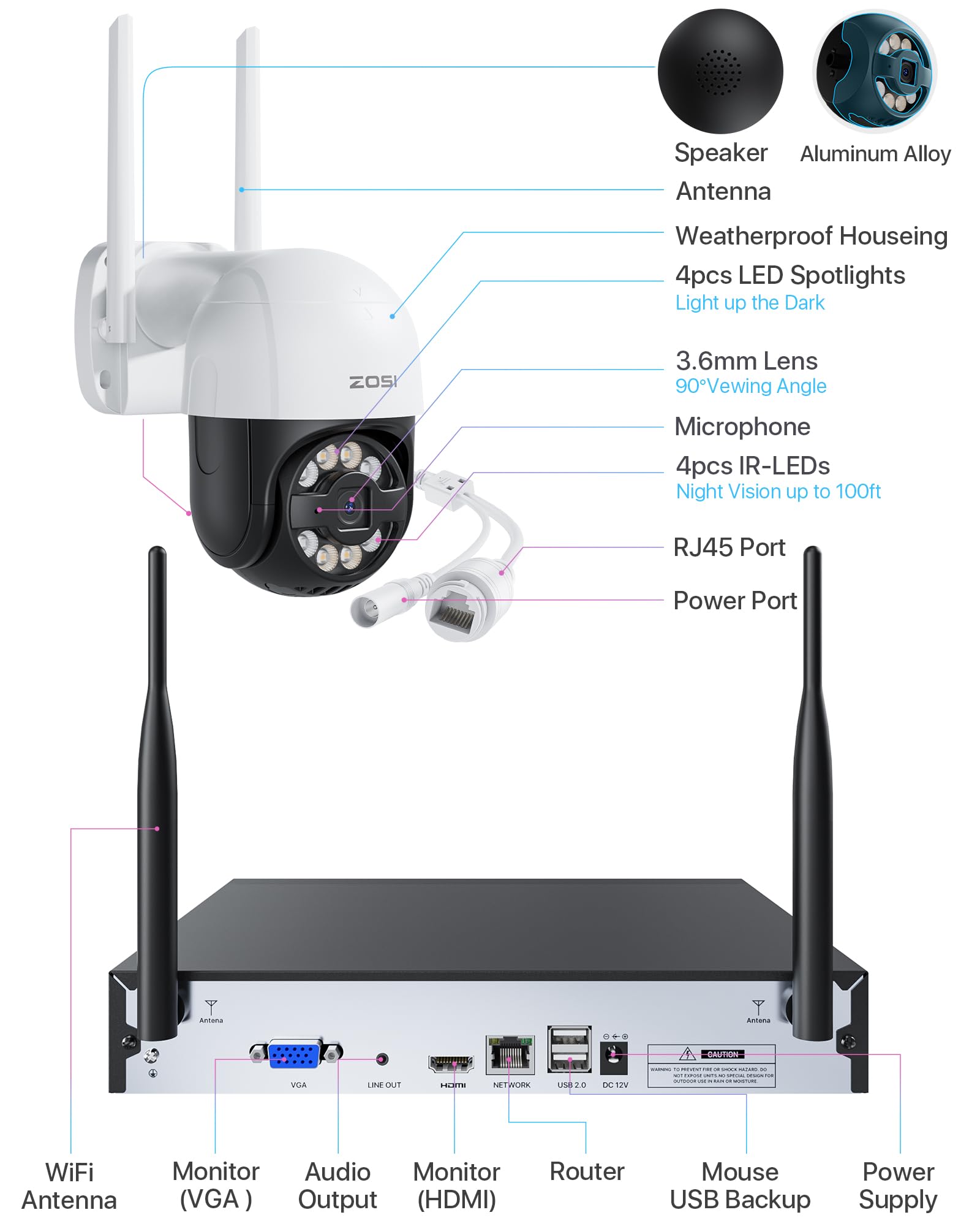 ZOSI 2K Kit de Cámaras de Vigilancia WiFi 4pcs 3MP PT Cámara de Seguridad Giratoria con 8CH H.265+ Grabador NVR Inalámbrico, Visión Nocturna en Color, Alarma de Luz y Sirena, Audio, 1TB HDD Incluido