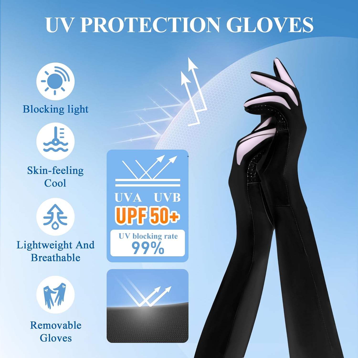 2 Pairs UV Protection Gloves Full Arm Sunblock Gloves with Ventilation Holes, Summer Sun Protection Gloves for Driving