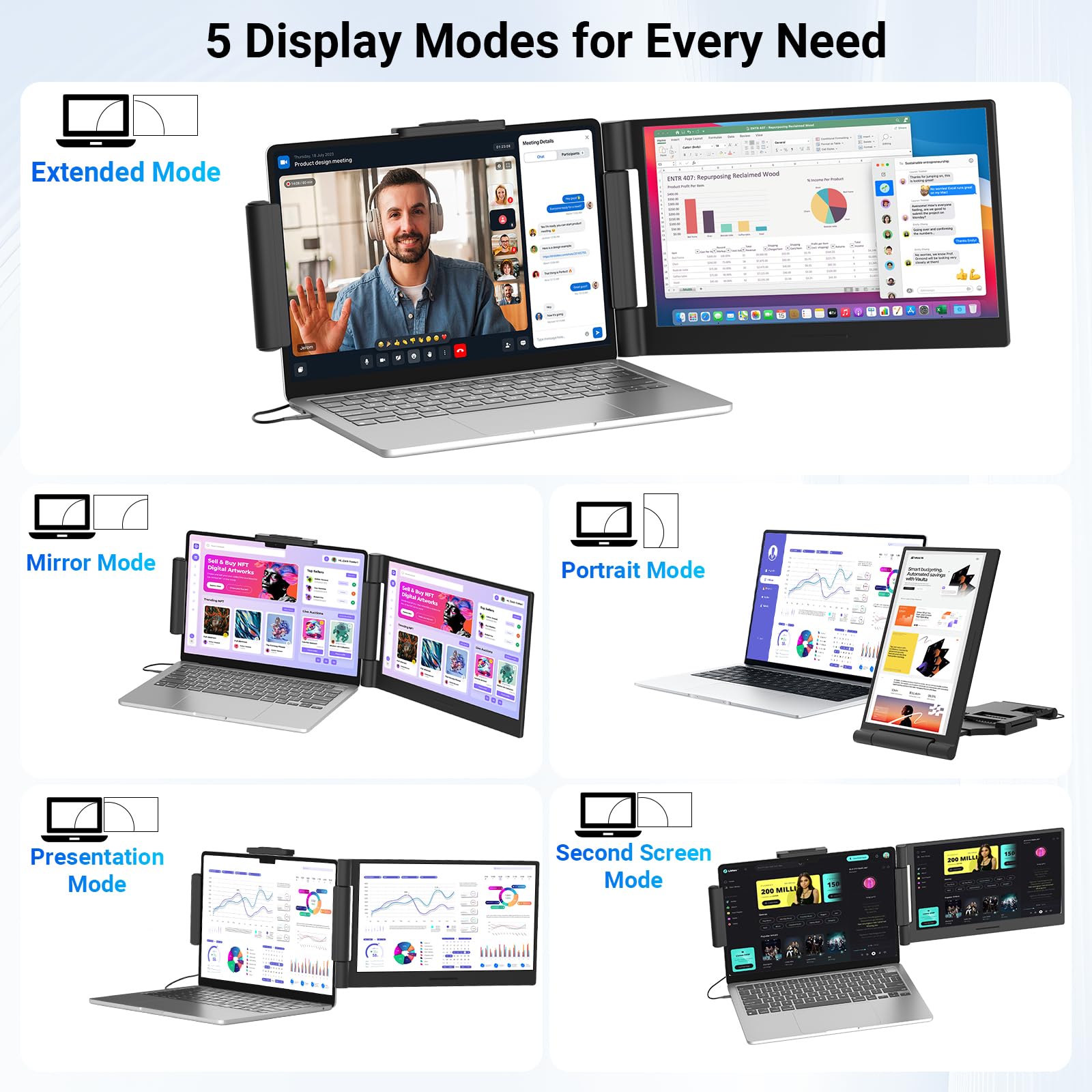 Laptop Screen Extender 14.1" 1080P IPS, Dual Screen Portable Monitor for Laptop 13-17.3", Plug & Play Monitor Extender with USB-C/HDMI, Travel Monitor for Work & Home Office Mac/Windows/Chrome/Android - 4
