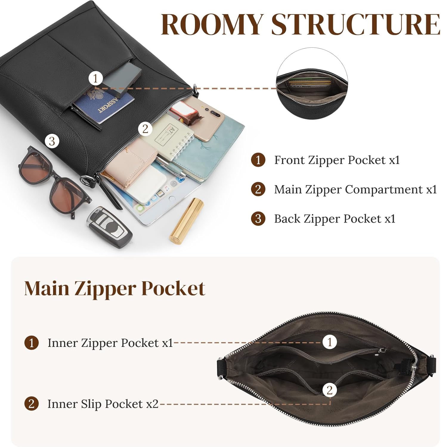 S-ZONE Leather Crossbody Bags for Women RFID Blocking Travel Purse Designer Shoulder Handbags Adjustable Strap