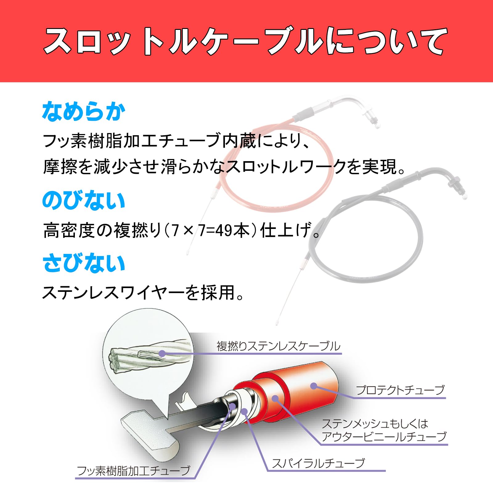 Amazon | キタコ(KITACO) ハイスロットルセット(ビッグキャブレター用 