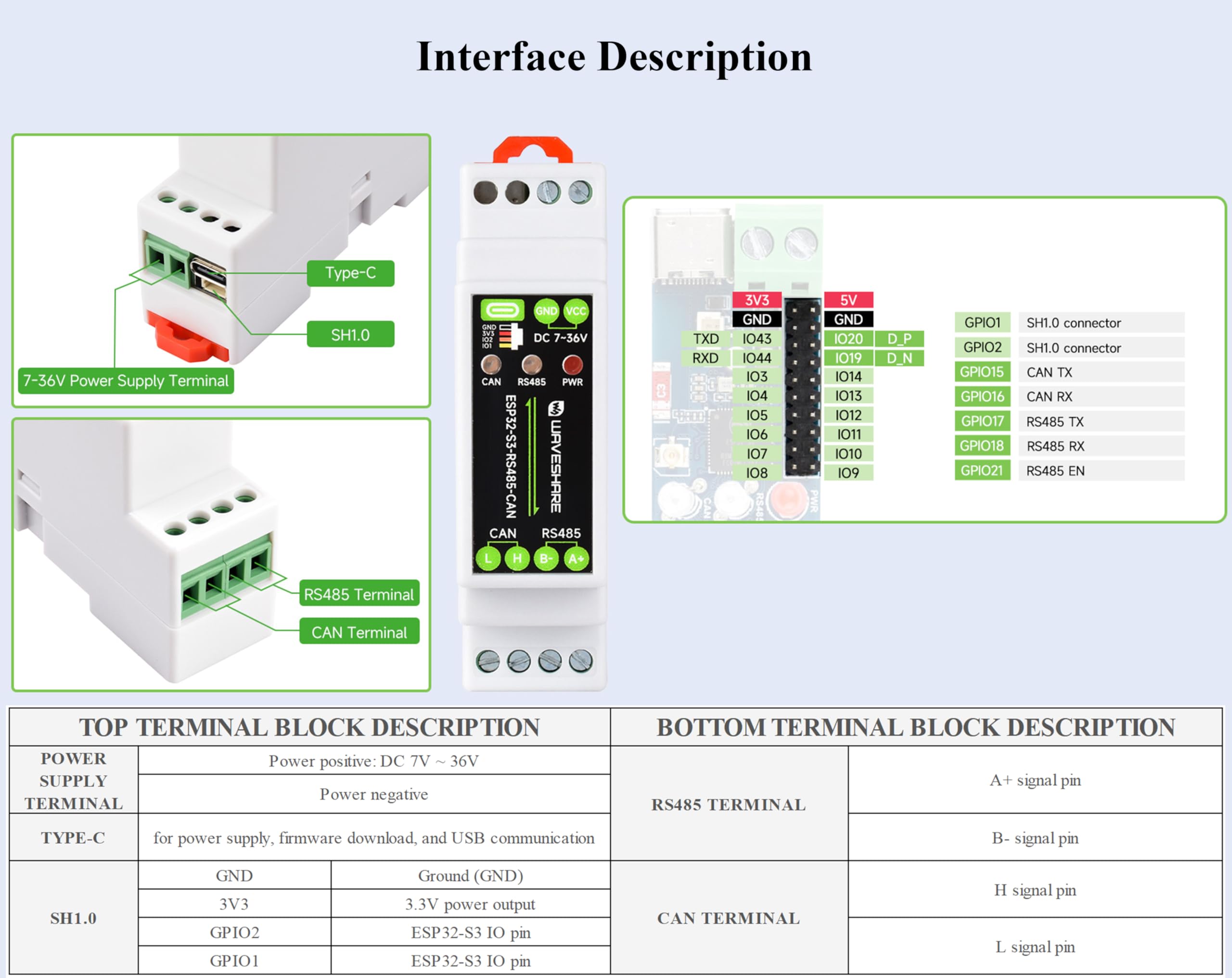 Placa de control industrial ESP32-S3 con interfaces de comunicación RS485 y CAN, soporta comunicación Wi-Fi, Bluetooth, RS485, CAN, múltiples circuitos de protección integrados, para el mercado AIoT