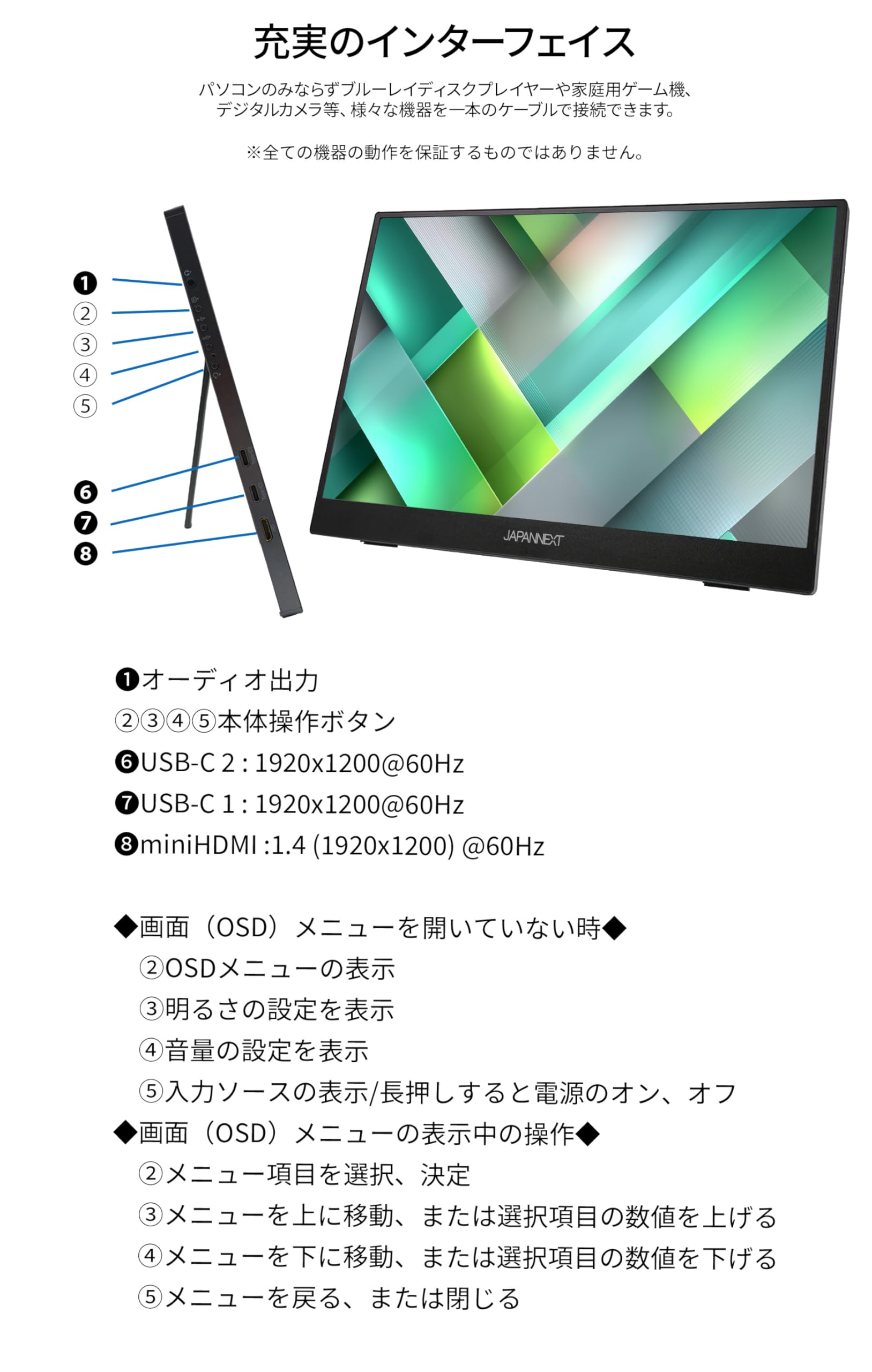 Amazon.co.jp: JAPANNEXT 14インチ IPSパネル搭載 WUXGA(1920×1200