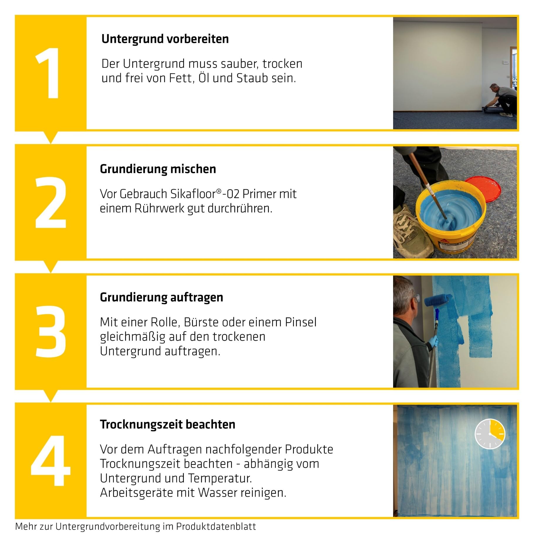 SIKA - Haftgrund Wand & Boden - Sikafloor-02 Primer - 5kg | Vor Ausgleichs- und Spachtelmassen - Verbessert Haftung - Einfache Anwendung