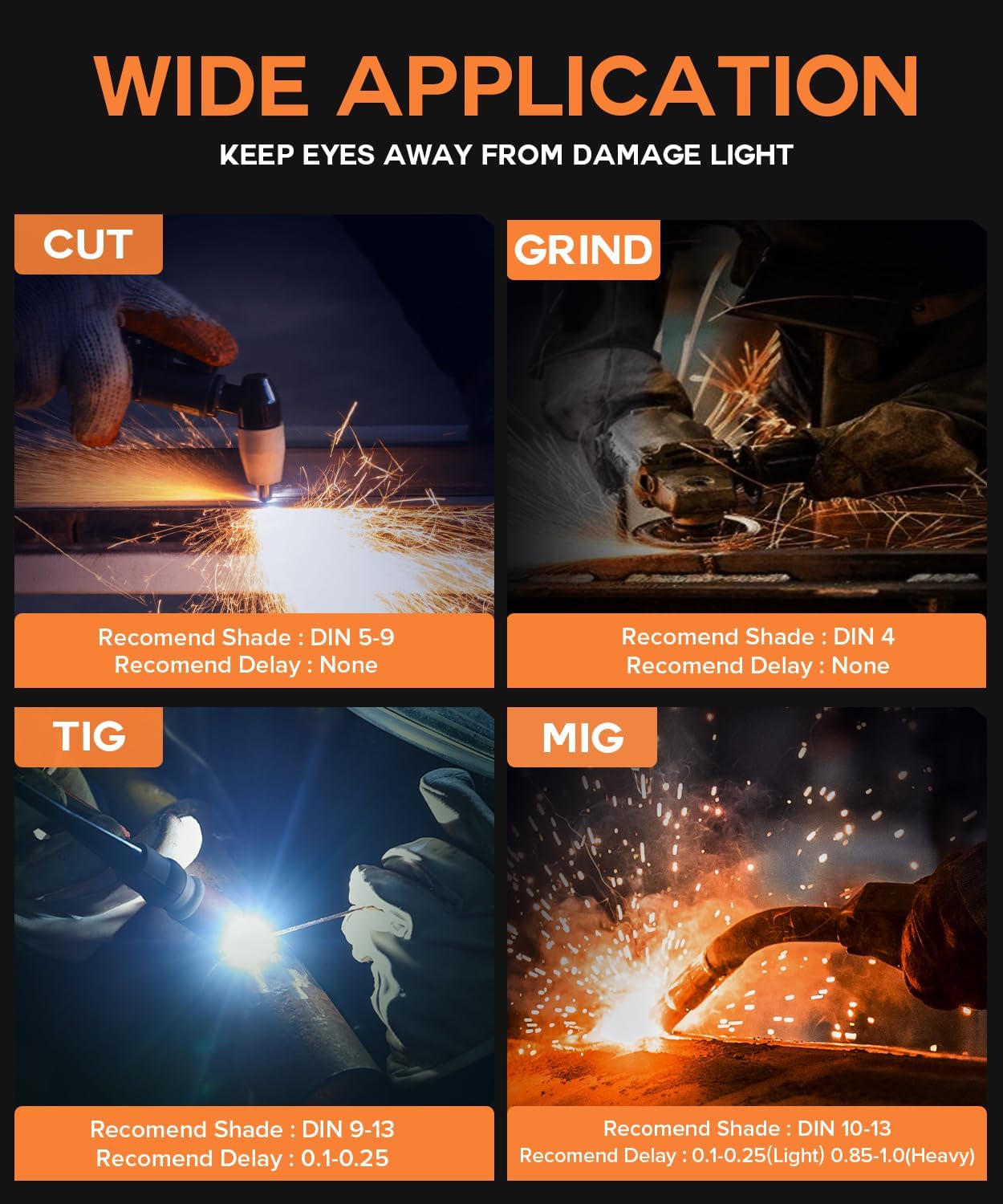Guide to Welder Mask Applications