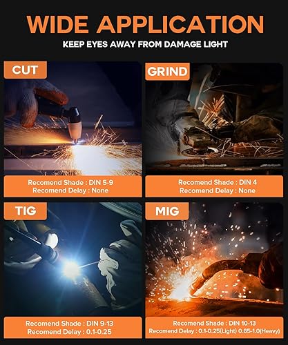 Miniatura 7 de HITBOX Casco de soldadura de oscurecimiento automático, 3.94 x 3.74 pulgadas, visión súper grande, capilla de soldadura de color real, 4 sensores de