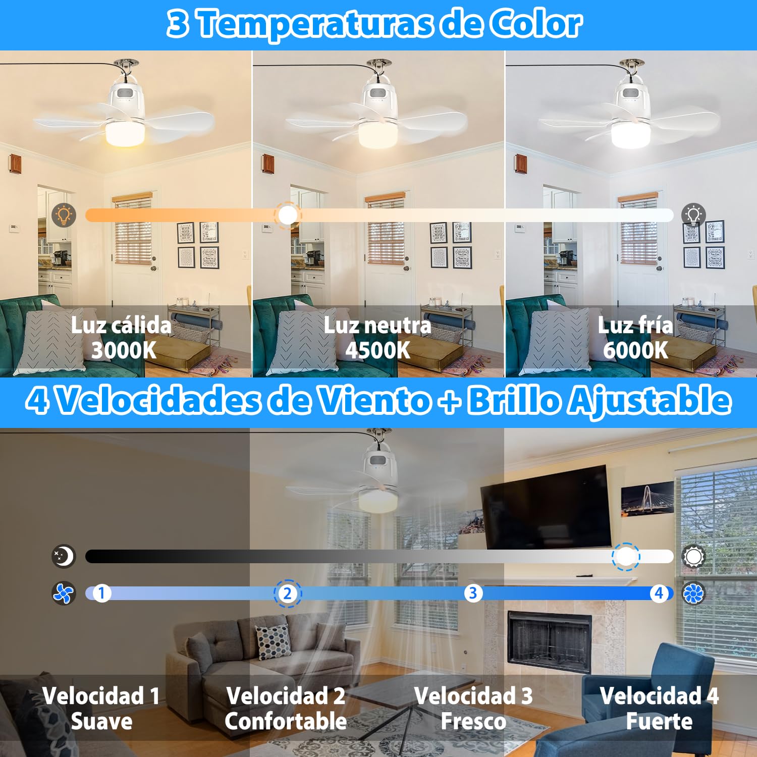 Gliztech 50cm Lámpara Ventilador de Techo con Luz LED, Mando a Distancia, Enchufe de 5m Ventilador Silencioso de Bajo Consumo Ideal para Dormitorio, Terraza, Cuarto de Herramientas, Parasol, Cenador