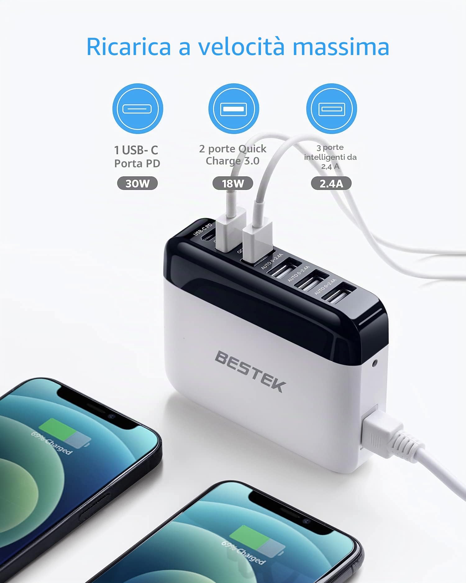 BESTEK Caricabatteria da auto 86 W USB-C PD, caricatore da auto a ricarica rapida QC3.0, adattatore accendisigari USB 12 V/24 V con cavo da 1,5 m (bianco)
