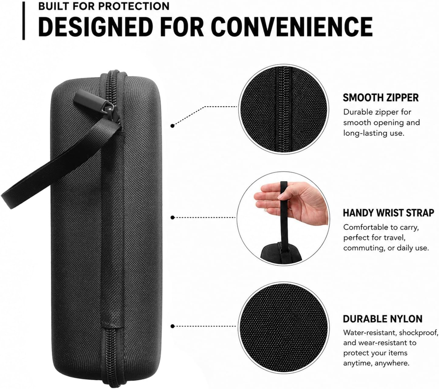 Travel Carrying Case for Dyson HushJet Mini Bladeless Personal Fan