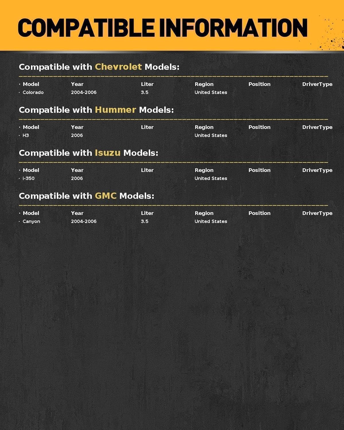 Head Gasket Set Kit, 28Pcs Engine Cylinder Head Gasket Kit Fit for 04-06 Colorado/Canyon 3.5L,06 H3 3.5L,06 I-350 3.5L OEM# HS26336PT/ES71334/ES72195