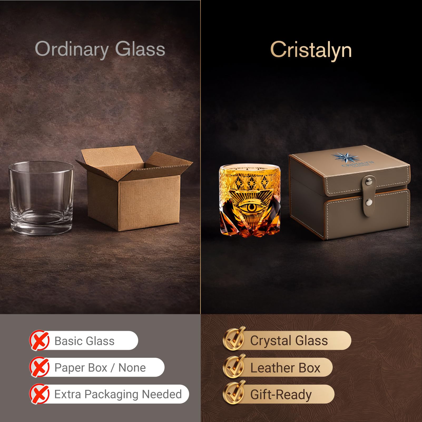 Whiskyglas, Kristall, handgefertigt, Kiriko, japanisch, mystisches Auge, Bernstein, Royal – Tumbler-Glas, Weinprobe, Whisky, Bourbon Cognac Lowball – Geschenk für Herren, luxuriös, originell