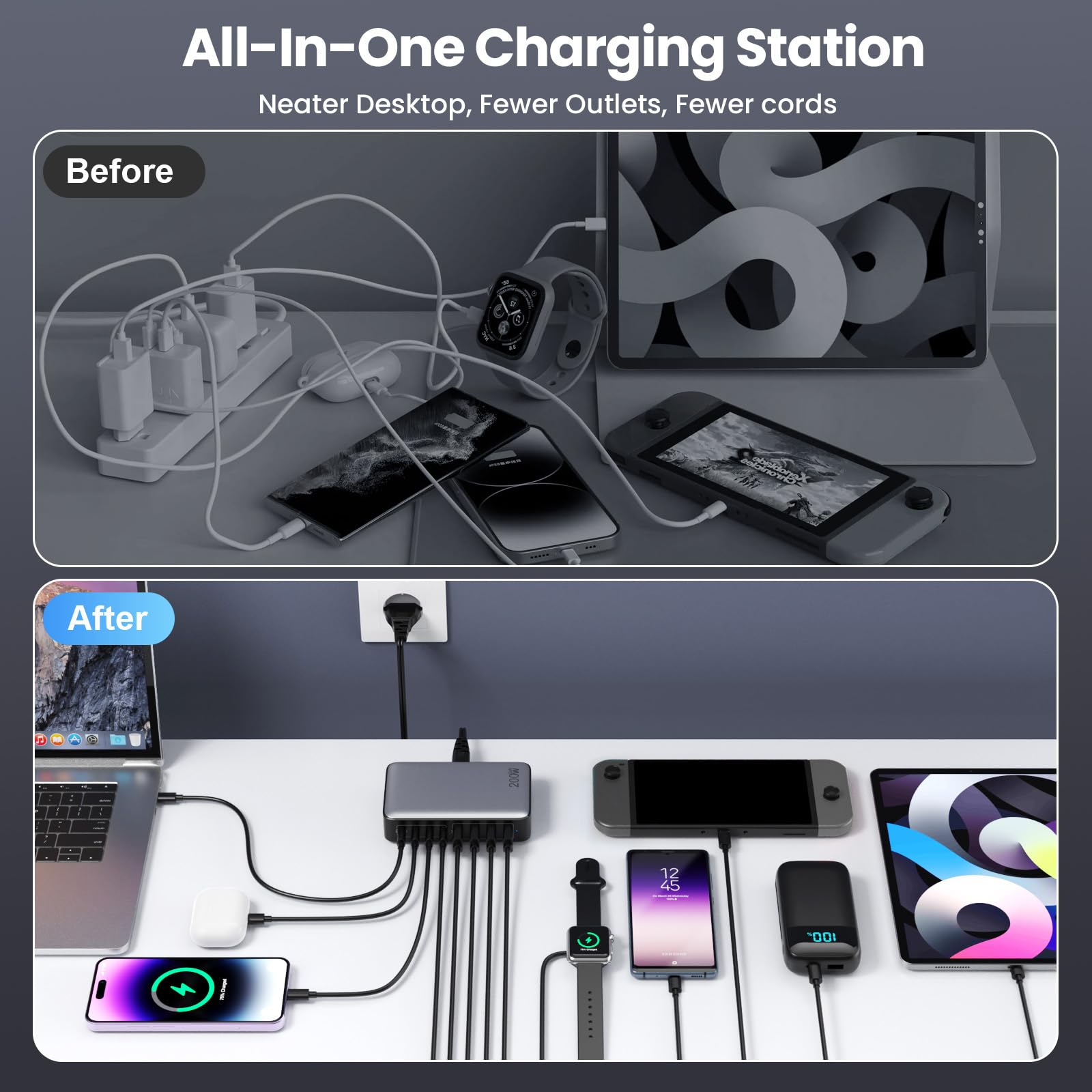 200W Chargeur USB C, Chargeur Rapide avec GaN III Tech, 8 Ports PD QC PPS Prise Multiple, 65W Adaptateur Chargeur Laptop Compatible avec MacBook Pro/Air Laptop, iPhone, iPad Pro, Galaxy, SteamDeck