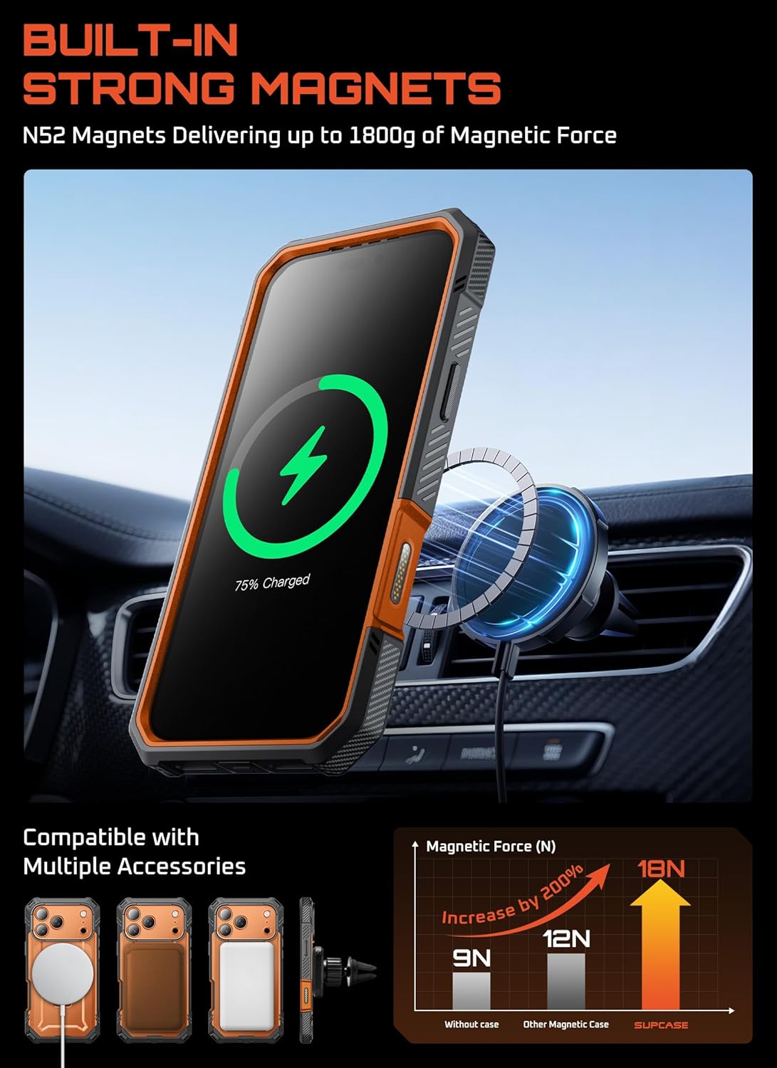 SUPCASE for iPhone 17 Pro Max Case (UBGrip Pro), [Built-in Tempered Glass Screen Protector & Stand] [Camera Control Cover] [Compatible with MagSafe] Full Body Heavy Duty Magnetic Phone Case, Coral - Image 6