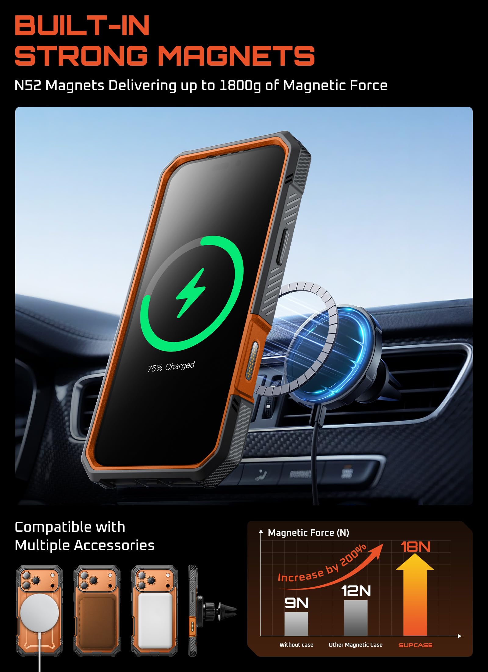 SUPCASE for iPhone 17 Pro Max Case (UBGrip Pro), [Built-in Tempered Glass Screen Protector & Stand] [Camera Control Cover] [Compatible with MagSafe] Full Body Heavy Duty Magnetic Phone Case, Coral